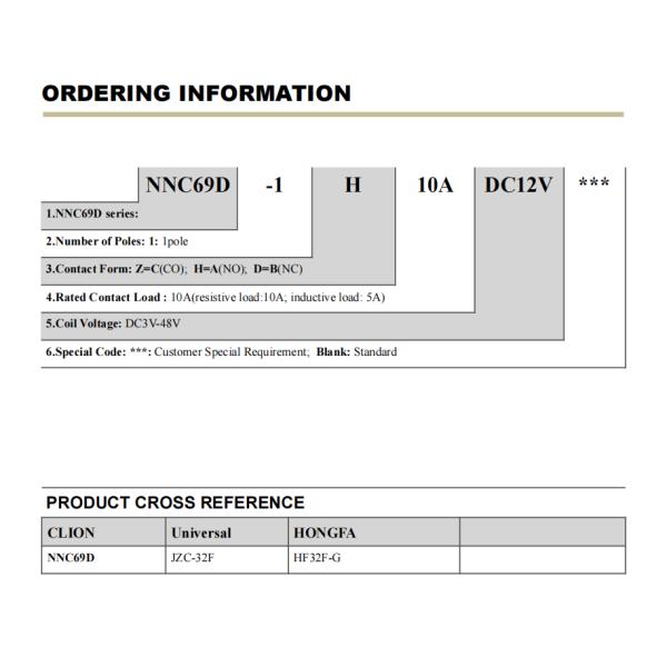 Clion NNC69D 32F miniature pcb relay with 10A Switching Capability 12 volt pcb relay for Industrial Control