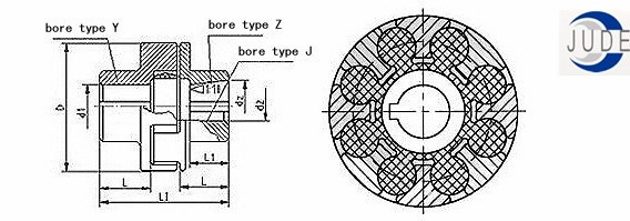 ML rotex shaft coupling-china hot sale flexible jaw type coupling