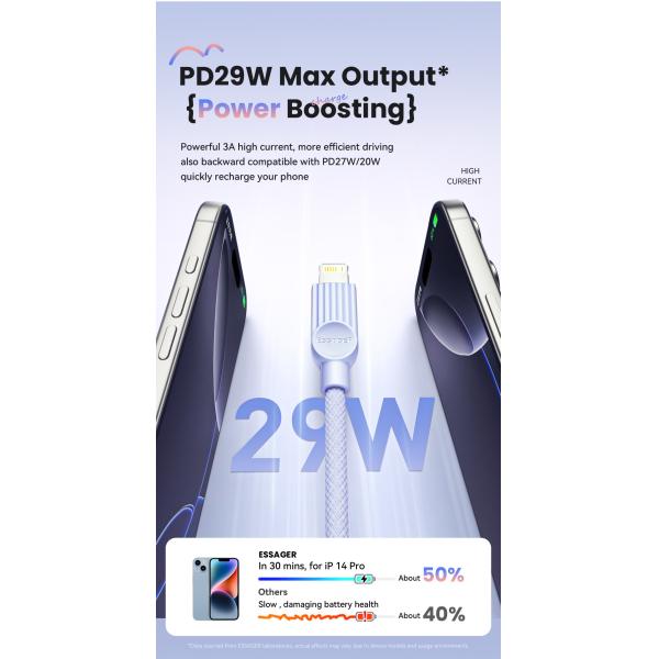 ESSAGER ES-X73 Iphone Charger Cable USB C To Lightning For 13 14 11 12 Pro Max
