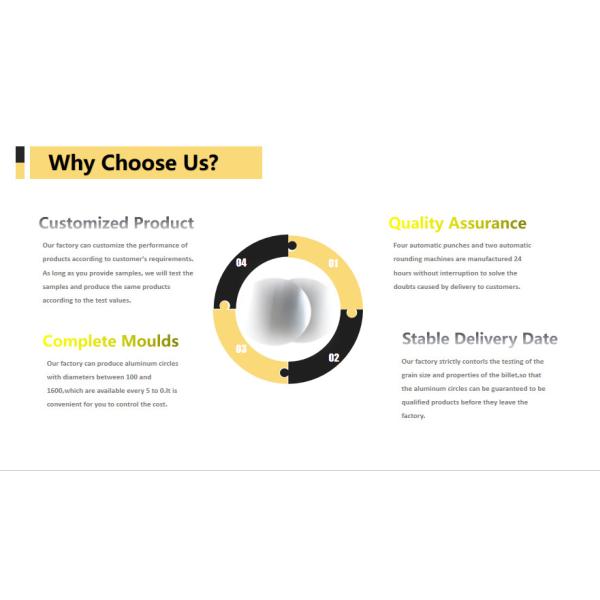 Cold Rolled Cookware Aluminum Circle Alloy 1050 1060 1070 1100