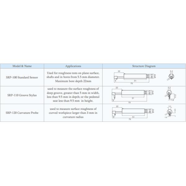 Surface Roughness Gage Surface Roughness Instrument Surface Roughness Measuring Instrument