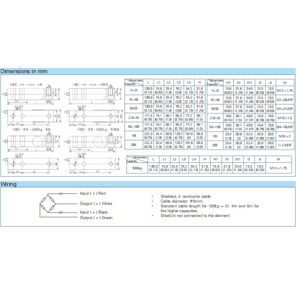Aluminum Alloy Single Point Pressure Sensor for SOHE 8C 500KG-10T Digital Floor Scale