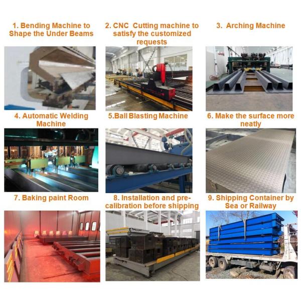 Pit Type Weighbridge Load Cell Analog 80 Ton Weighing Machine Road Weighbridge