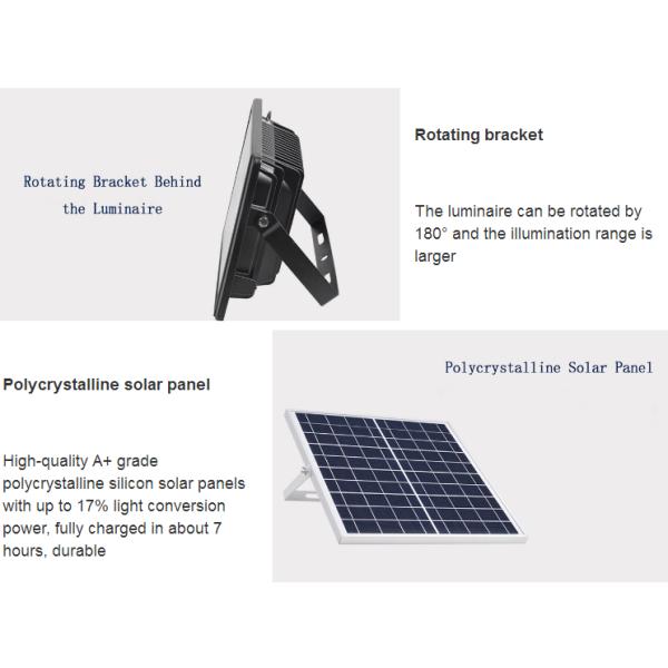 High Brightness Solar LED Flood Lights 40W 3000K-6500K Popular Design 2600LM