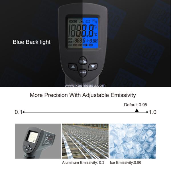 Kaemeasu 1600℃ Kitchen Oven LCD Display Dual Laser Infrared Thermometer