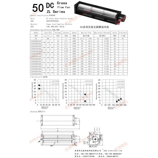 Stable Black Cross Flow Blower , Industrial Equipment PTC Heater Fan
