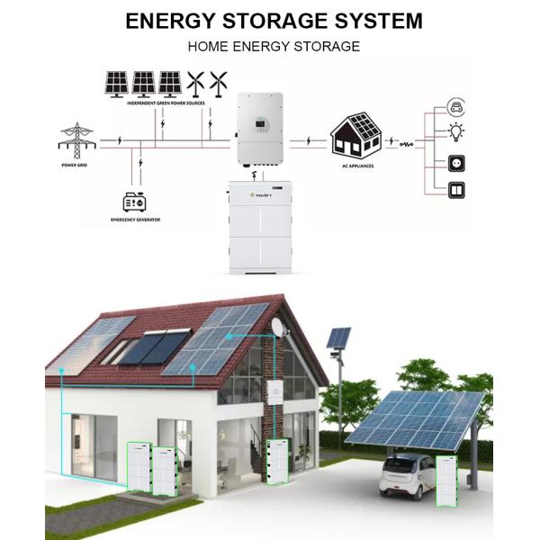 UL Certification USA High Voltage Stacked Solar Energy Storage Lifepo4 Batteries