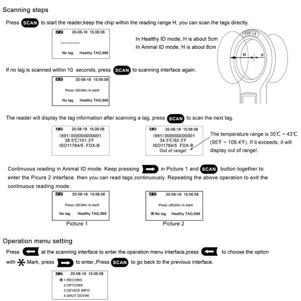 8 13 15 LF RFID Temperature Chip Reader Passive USB Thermo 134.2khz