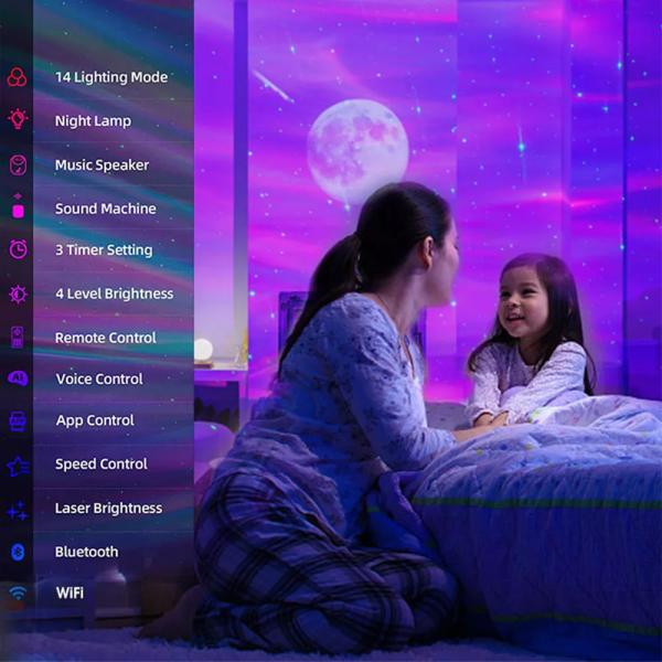 Gloamrket Smart WiFi LED Light Tuya APP Voice Control Starry Sky Night Light Projector