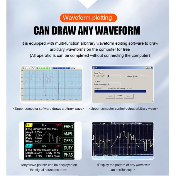 VICTOR2060H 60MHz DDS Dual channel Various Waveform Range Frequency 100MHz USB Function Digital Signal Generator Counter