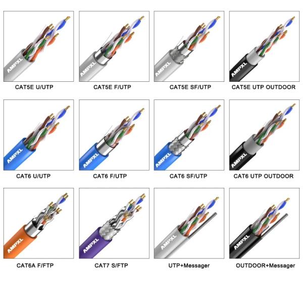 Single Mode Multimode Optical Cable Jumper UTP Fiber Patch Cord for FTTH LAN Ethernet RJ45 Cat SC/UPC-SC/UPC