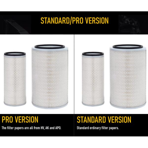 612600110540 K2640 Loader Filter Truck Air Filter Dust Off