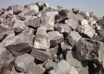Intermediate Material 72% Mn Silicon Manganese Lump For Deoxidizer