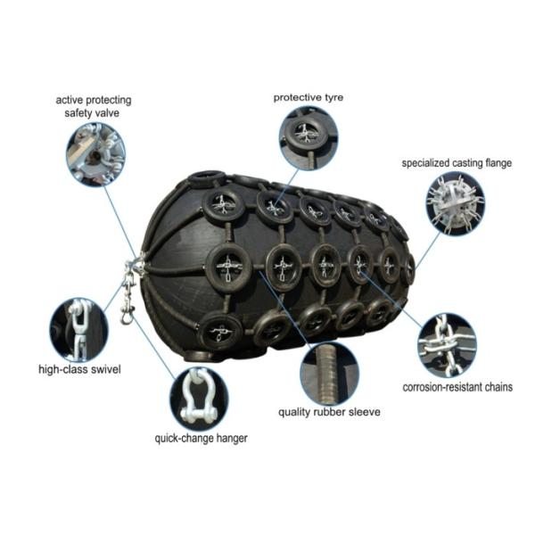 Large Diameter Floating Navy Boat Fenders , Boat Rubber Fender With Long Service Life