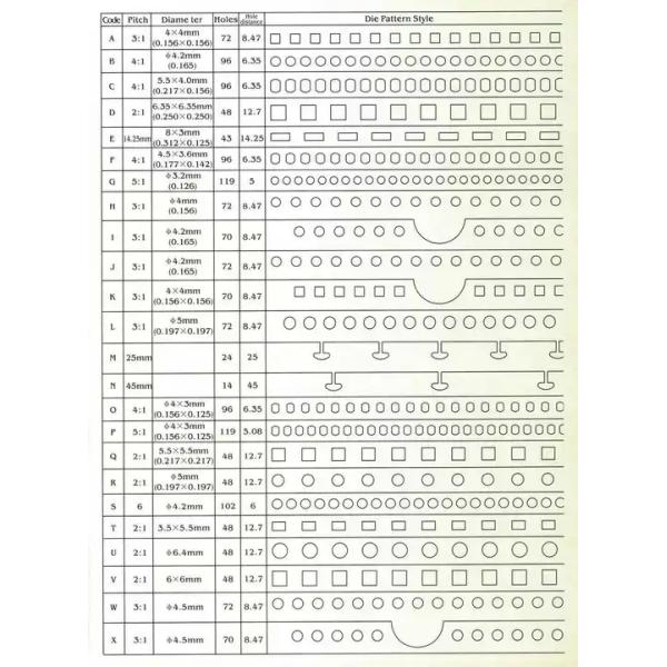 Super600G Semi Automatic Wall Calender Hole Punching Machine And Double Wire O Closing Machine Equipment