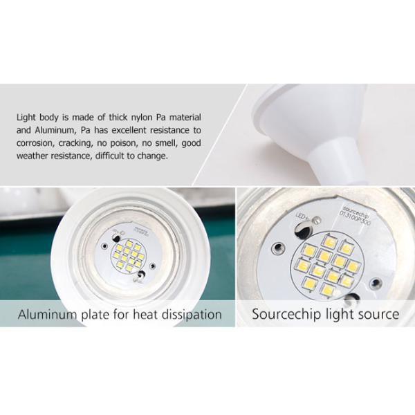 Ra90 12W High CRI LED Par Light China manufacturer