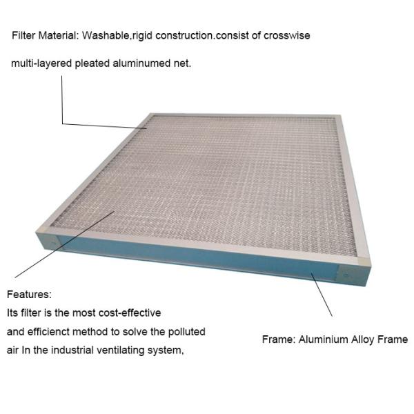Washable Furnace Corrugated Aluminum 250℃ Pre Air Filter