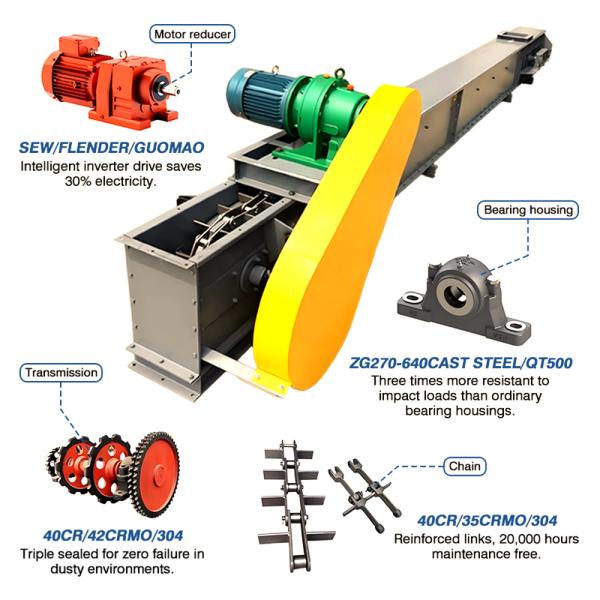 Durable and Easy Clean Adjustable Speed Chain Scraper Conveyor for Material Transmission