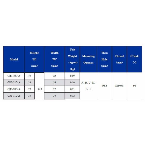 Handmade UAV Camera Drone Stabilizer RC Car Aerial Photography Vibration Shock Absorption GR3 Series Camera Vibration Is