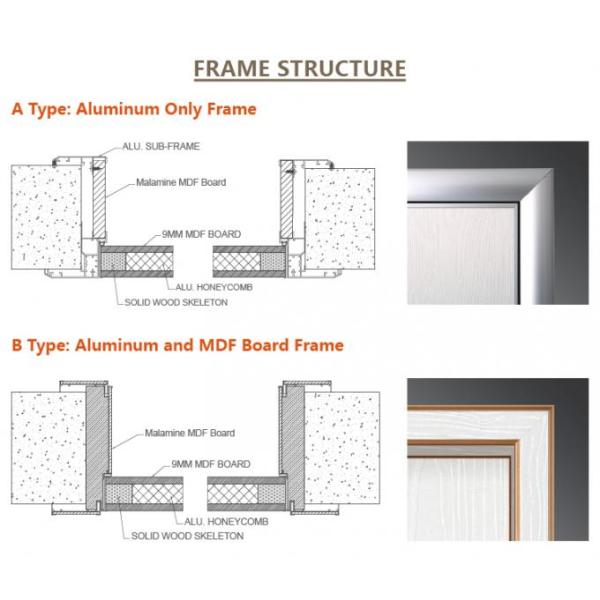 No Paint Treatment Side Gates Aluminium Fireproof Bacterial Resistance MDF Interior Door