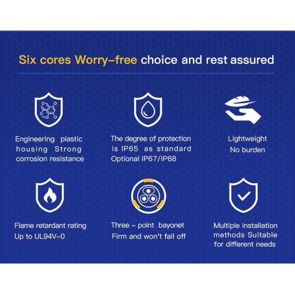 CNLINKO 2 Pin YM20 Series Waterproof Cable Connector IP67 Plastic Circular for LED Screen