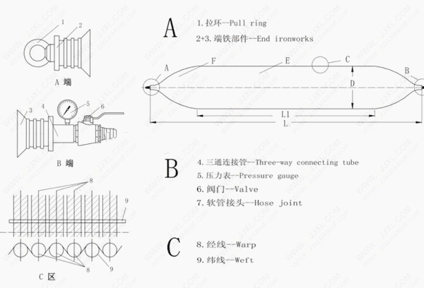 Wholesale Marine Salvage Moving Rubber Lifting Air Bags