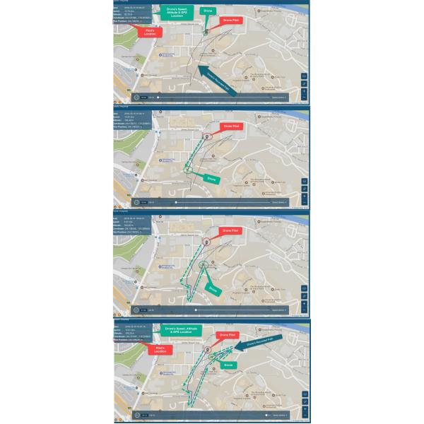 ір54 Rаting Djl Aeroscope Mobile Station роrtаblе unіt Fоr tеmроrаrу еvеntѕ