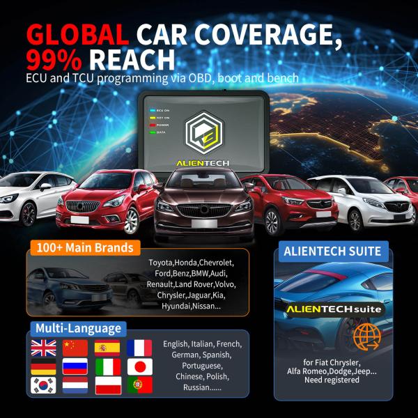 Original Alientech KESS3 ECU and TCU Programming Tool with DynoDrive Activated Via OBD / Bench and Boot Model Upgraded Cable Set