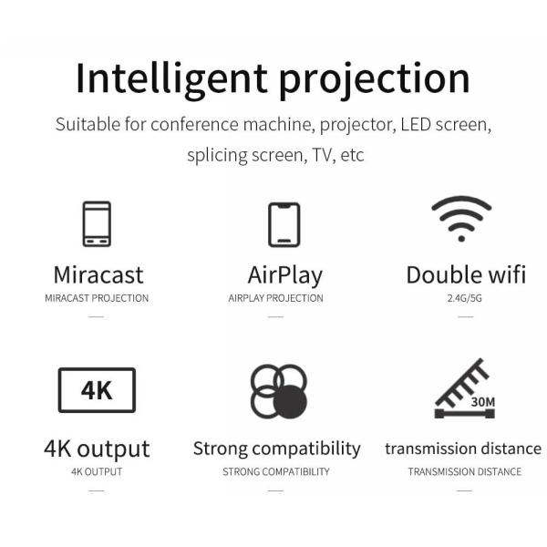 5G 2.4G WiFi Wireless Presentation Dongle 1920×1080 Resolution