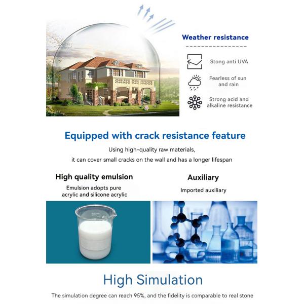 Waterproof Glitter Paint for Exterior Walls in Building Coating CAS No. 24969-06-0