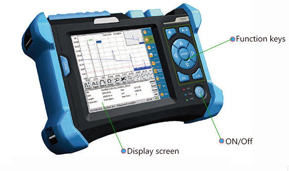 OTDR Meter Tester 1625/1310/1550