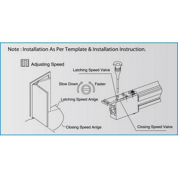 Silent Commercial Grade Hidden Door Closer D20 Smooth Running Lightweight