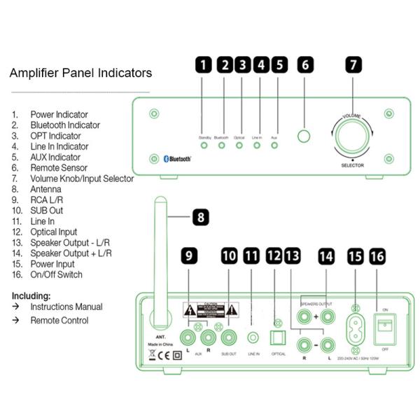 HiFi Audio Power Amplifier 2 Channel Stereo Class D Digital Integrated Bluetooth Amplifier