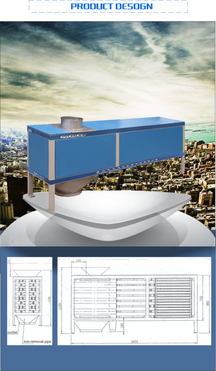5 Layer Permanent Magnetic Separator Separation Process 33 Pcs For Dry Powder