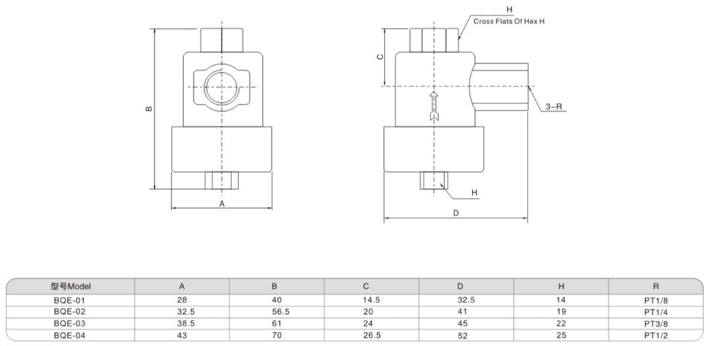 Sunrise BQE Series BQE-02, BQE-03, BQE-04 Quick Exhaust Valve PT1/4, PT3/8, PT1/2