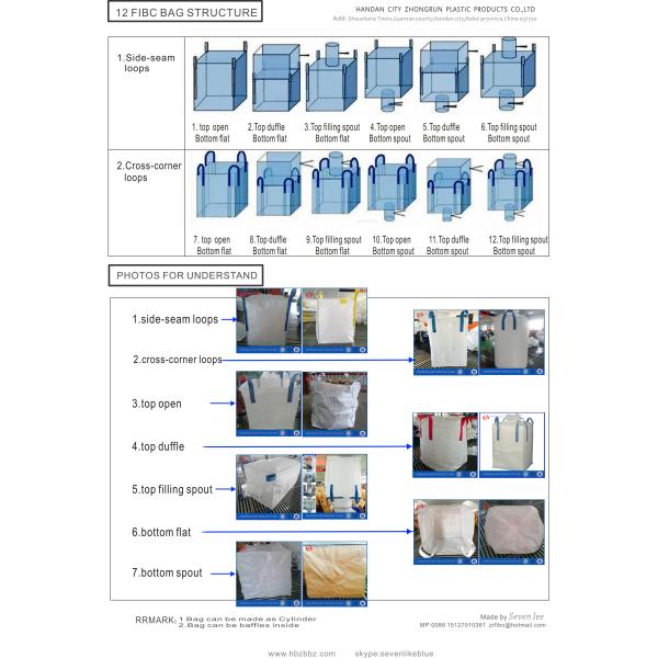 pp jumbo bag/pp big bag/ton bag (for sand,building cicular super sack/U-type big bag /FIBC