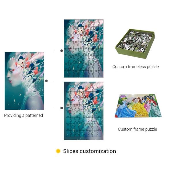 1C Printing 1.0mm Thickness Paper Cardboard Puzzles 300gsm