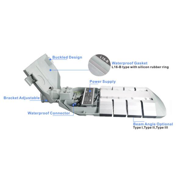 200 Watt High Power LED Street Light 50000H Lifespan Heavy Duty Die Cast Aluminum