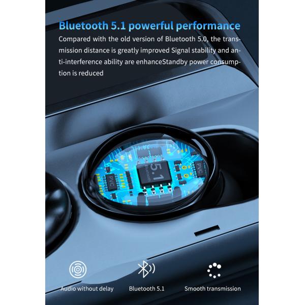 CVC8.0 Wireless Bluetooth Earphone Noise Canceling Mic DSP FCC TWS