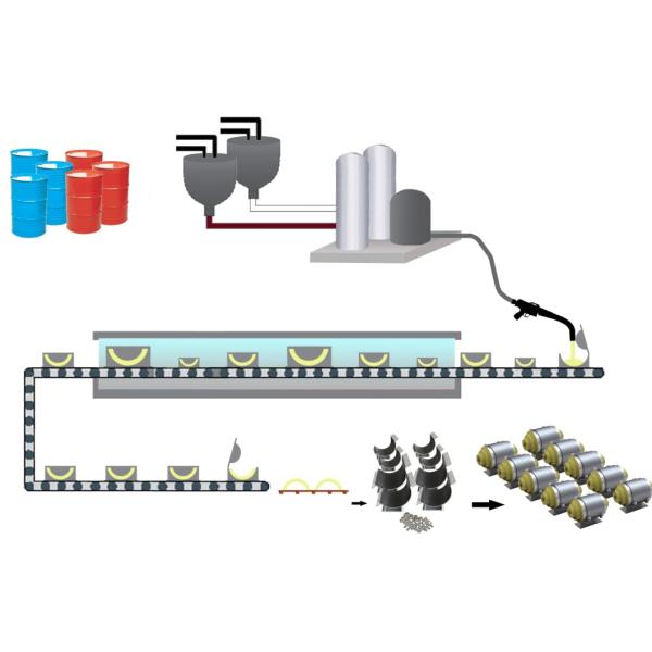 High Safety Insulated Pipe Supports , Cryogenic Pipe Supports High Durability