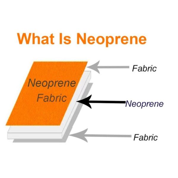 3mm Single Side SBR Neoprene Fabric By The Yard Custom Patterns