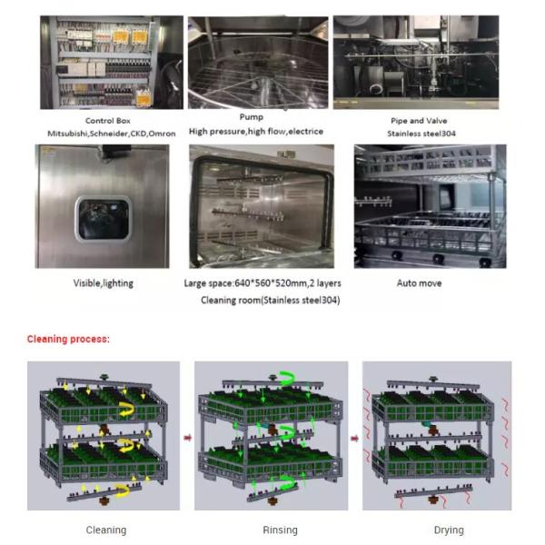 High quality Automatic PCB Cleaning Machine PCBA Cleaner Stencil Cleaning Machine Semicon Package Deflux Cleaning