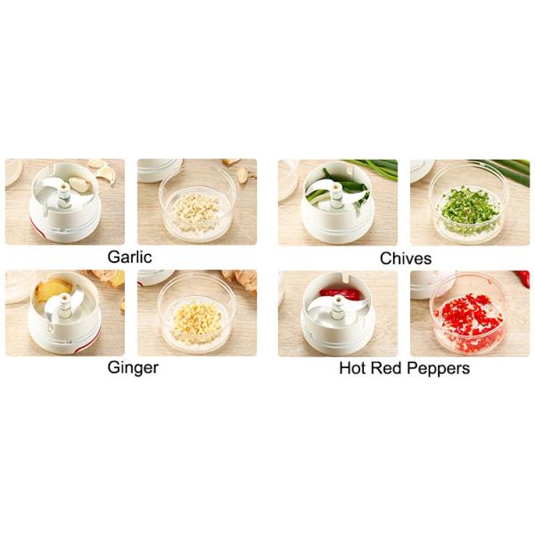 Shule Manual Hand Pulled Mini Food Chopper Cutter for Home