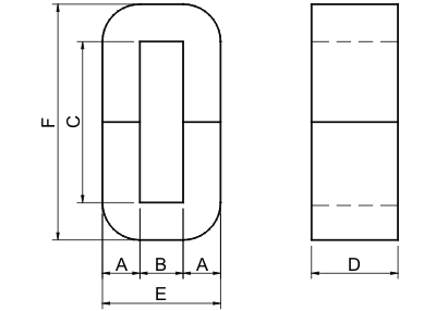 High quality nanocrystalline c core for audio transformer and DC inductor
