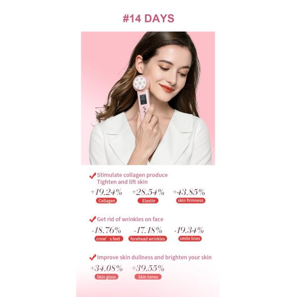 OEM ODM Service Skin Rejuvenation 5.5Watt RF Facial Device