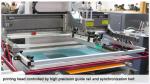 Flexible Material Professional Screen Printing Machine 1100 Sheets / Hour Speed