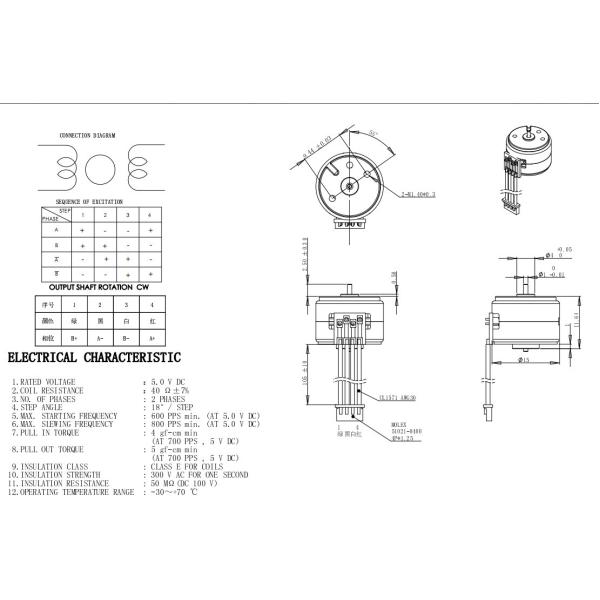 GM12 15BY Worm DC Stepper Motors 2 Phase 4 Wires 18d Stepper Angle Speed