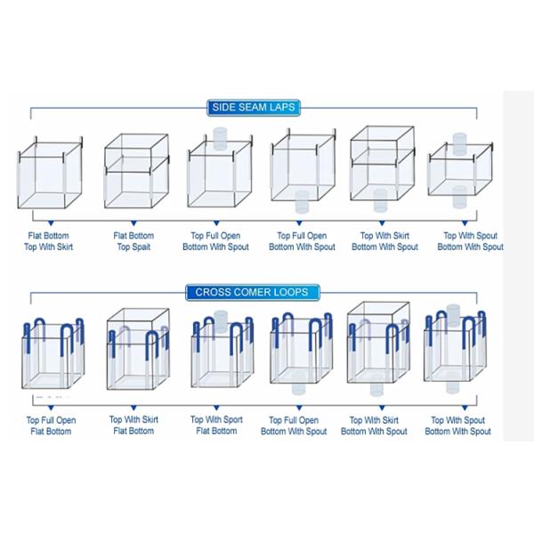 Full Open Large Woven Polypropylene Bags / Recycled Jumbo Bag Anti Static