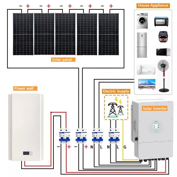 INMETRO 3kw Off Grid Solar System 5kw 10kw Home Solar Panel Kit