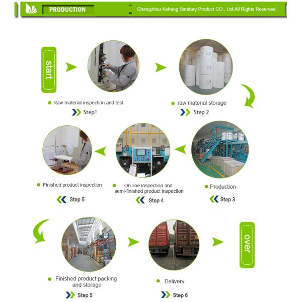 Waterproof Tissue Paper Printing Medical Incontinence Pads